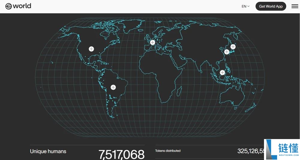 什么是世界币（World）？世界币代币经济学、如何购买及价格预测
