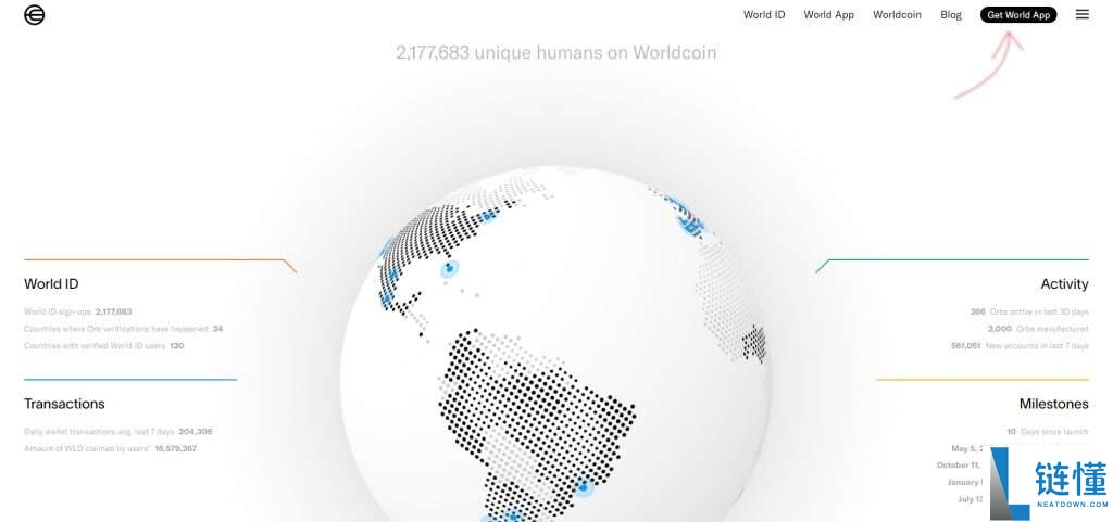 什么是世界币（World）？世界币代币经济学、如何购买及价格预测