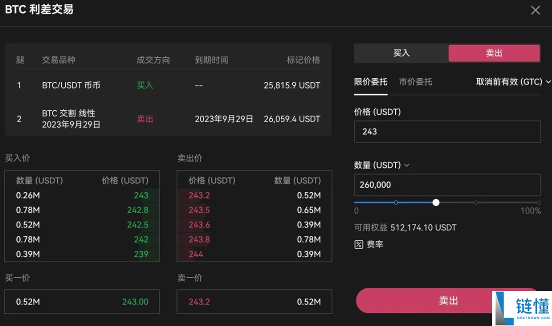 欧易交易所的价差速递是什么?如何交易?欧易价差速递操作教学