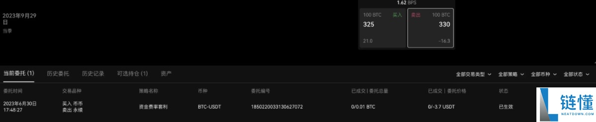 欧易交易所的价差速递是什么?如何交易?欧易价差速递操作教学
