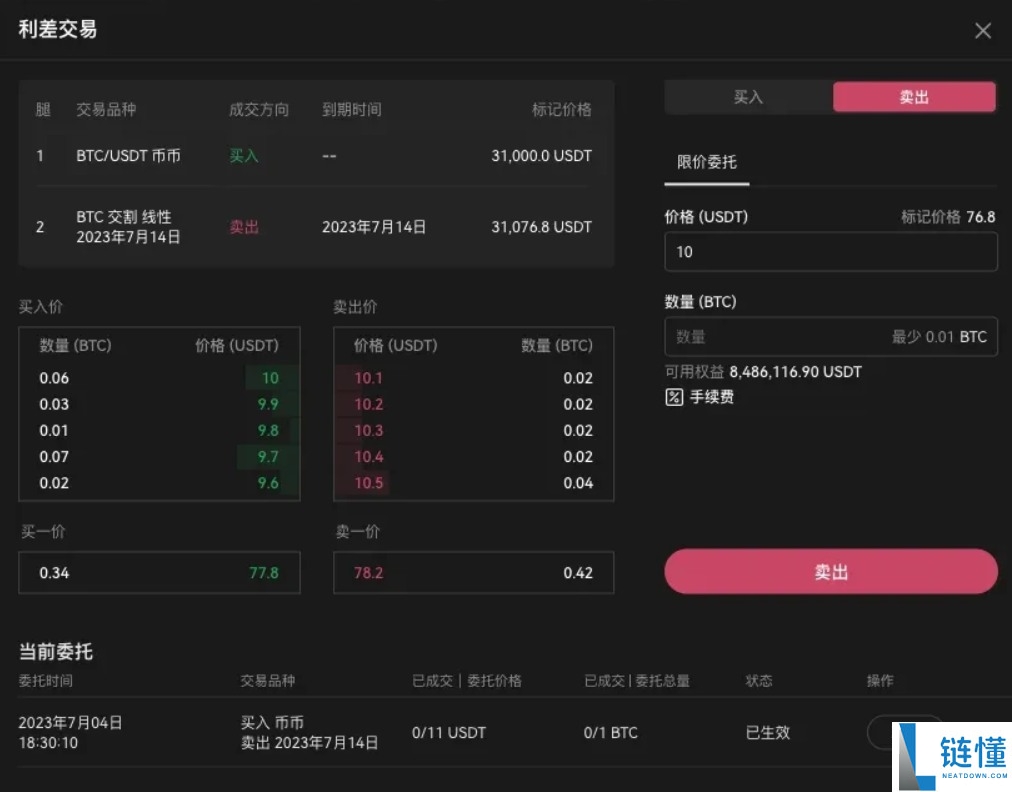 欧易交易所的价差速递是什么?如何交易?欧易价差速递操作教学