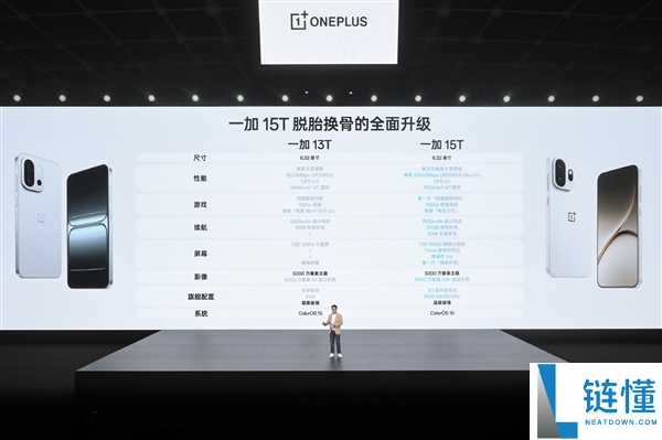 无短板小屏旗舰,一加15T与一加13T参数对照来了：脱胎换骨的整机级提拔