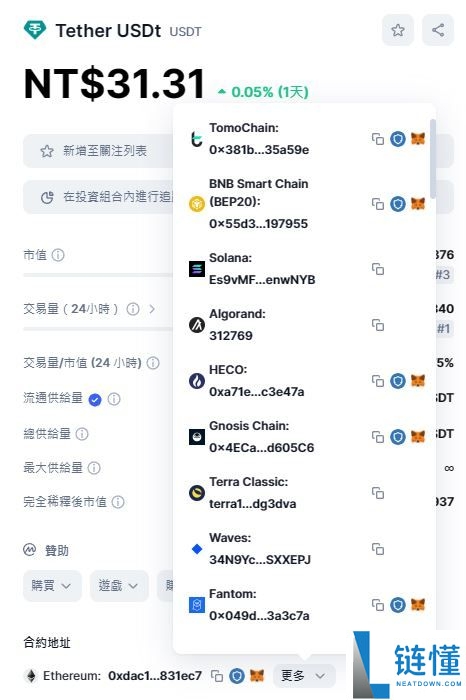 2025USDT泰达币完整介绍，十分钟带你了解USDT、诈 骗风险及购买方法
