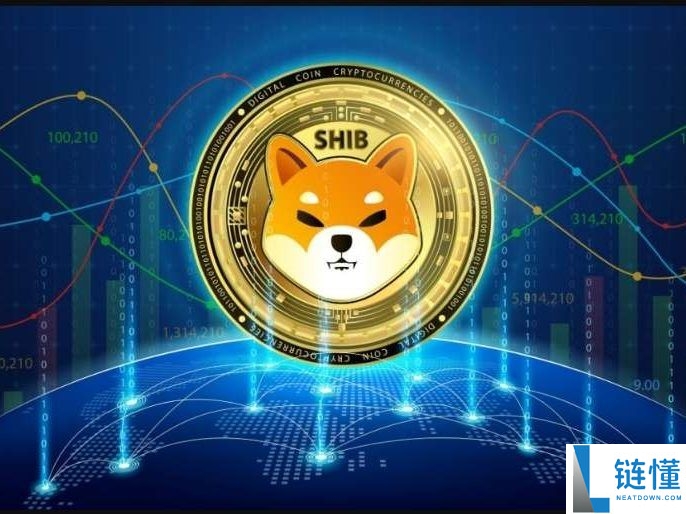 柴犬币（SHIB）会跌至1日元吗？SHIB价格预测2025-2050