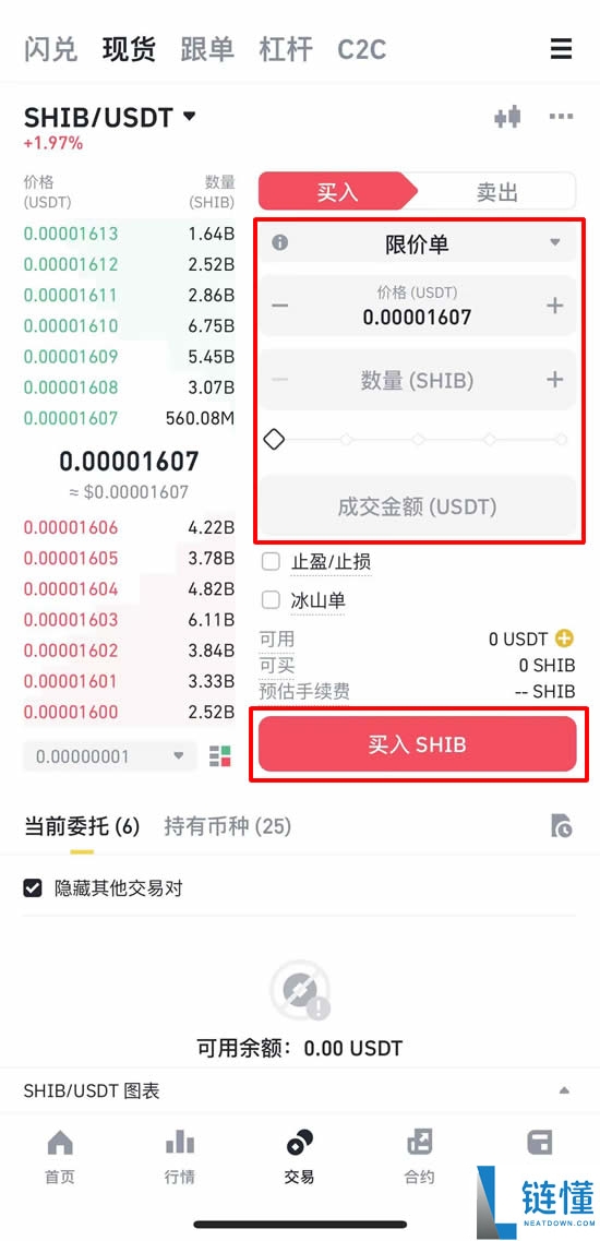 柴犬币（SHIB）会跌至1日元吗？SHIB价格预测2025-2050