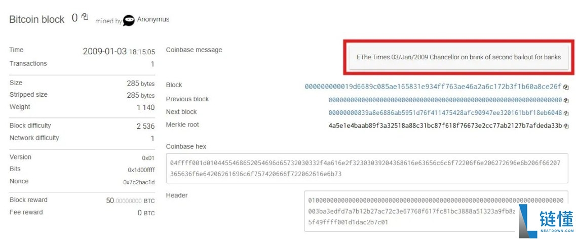Plasma深度解析:Plasma架构是什么?凭何改变链上支付格局?