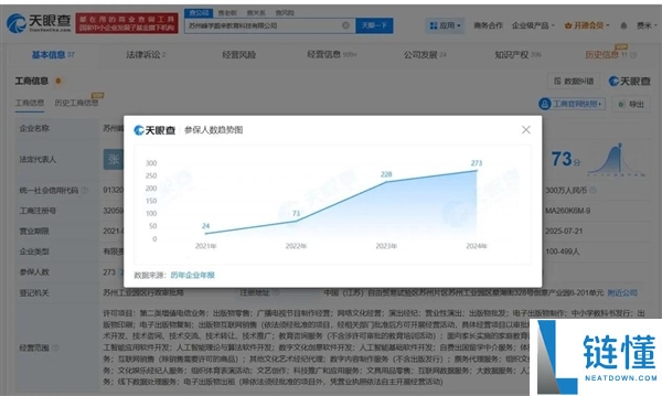 3年参保人数暴涨10倍,张雪峰公司总司理称：学生员工权益均有保证