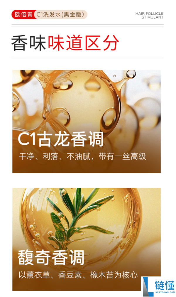 强韧发根 减缓脱发,欧倍青C1洗发水发车：立减16元