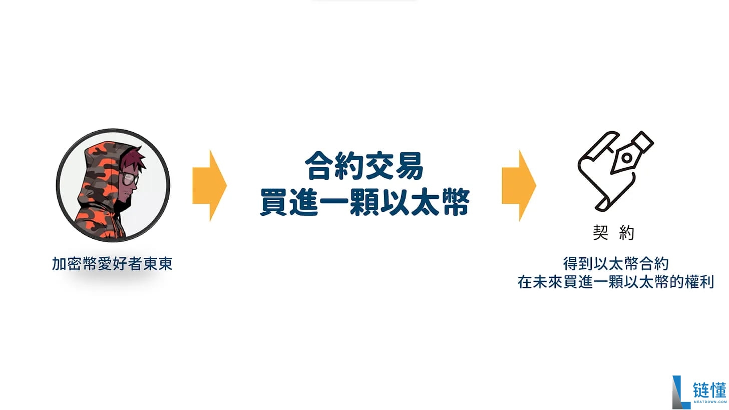 币安CZ 支持的Aster PerpDEX 全面介绍 上市两天大涨20 倍