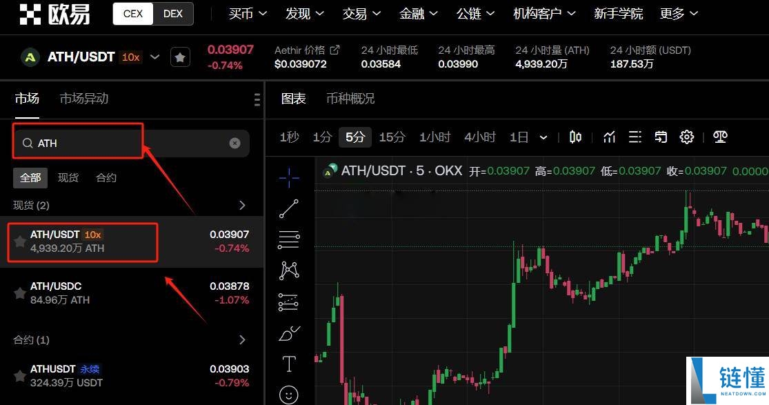 什么是Aethir（ATH）币？ATH代币经济学、未来前景及空投指南