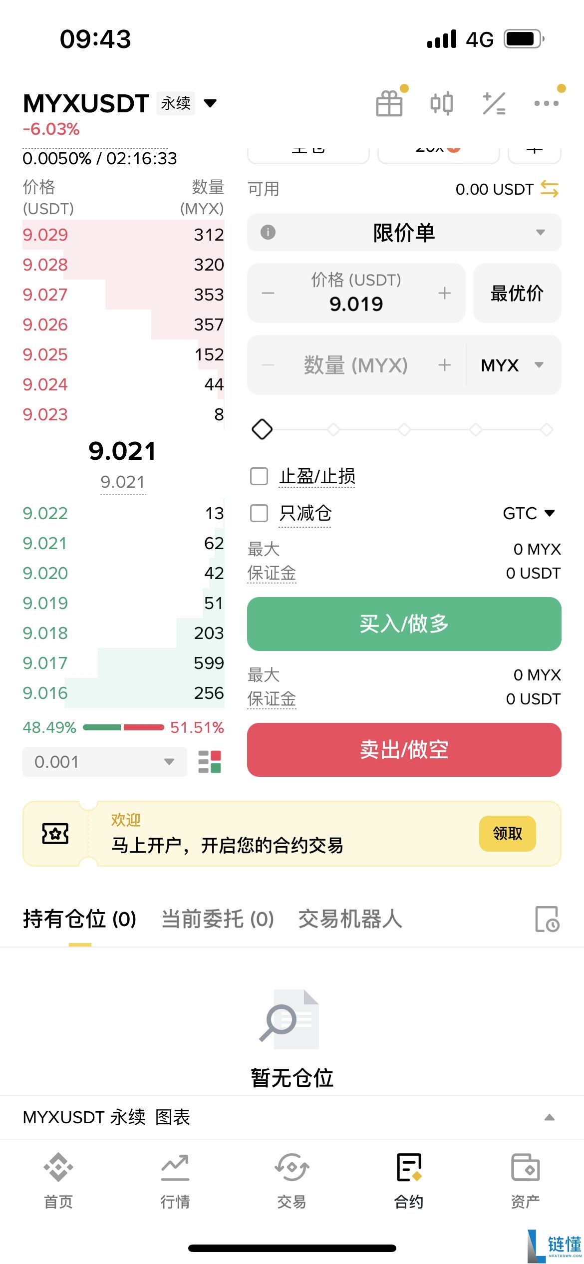 MYX Finance (MYX) 币是什么？MYX代币经济学、未来展望及价格预测