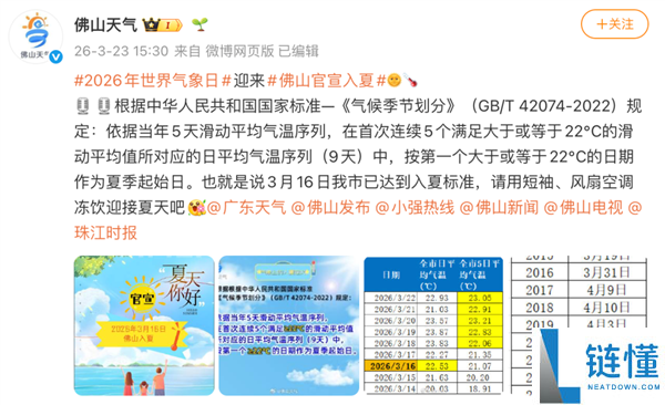 11年来最早 广东多地官宣入夏 网友：这不才春季吗