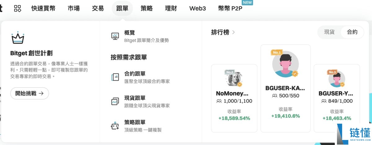 身处美国如何使用Bitget交易所？如何下载？功能、手续费、安全性介绍