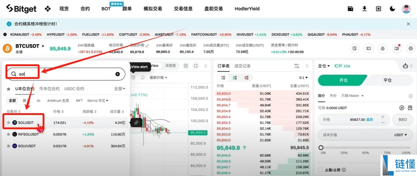 身处美国如何使用Bitget交易所？如何下载？功能、手续费、安全性介绍
