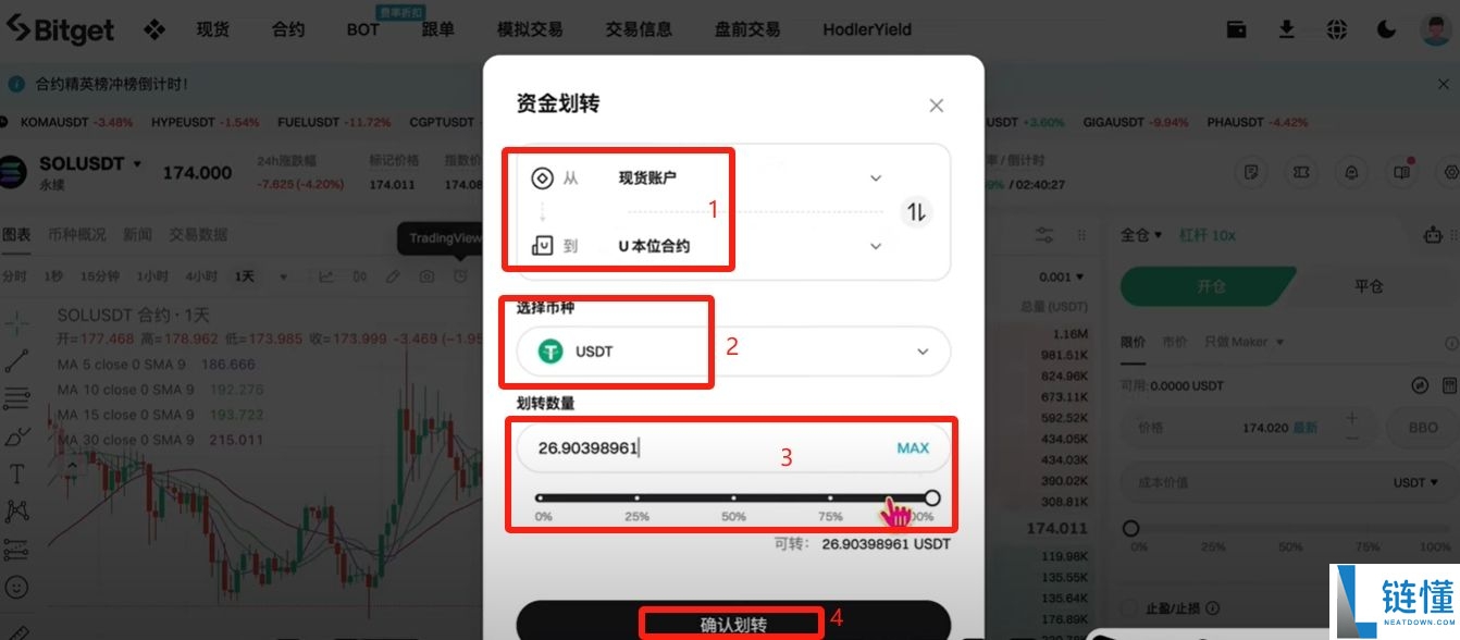 身处美国如何使用Bitget交易所？如何下载？功能、手续费、安全性介绍