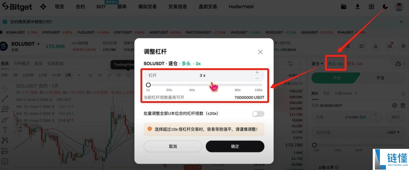 身处美国如何使用Bitget交易所？如何下载？功能、手续费、安全性介绍