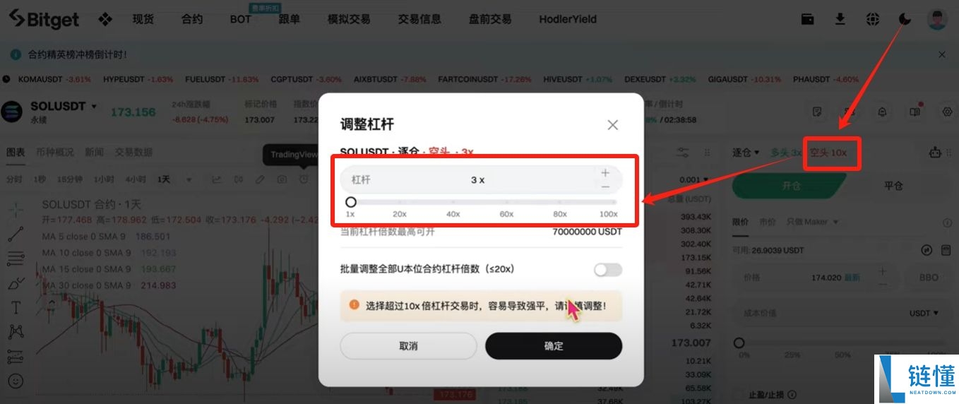 身处美国如何使用Bitget交易所？如何下载？功能、手续费、安全性介绍
