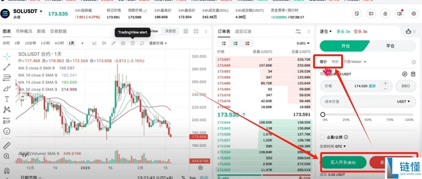 身处美国如何使用Bitget交易所？如何下载？功能、手续费、安全性介绍