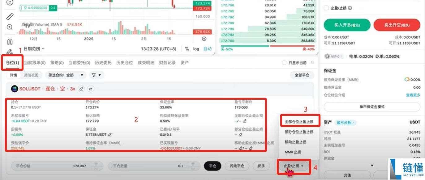 身处美国如何使用Bitget交易所？如何下载？功能、手续费、安全性介绍