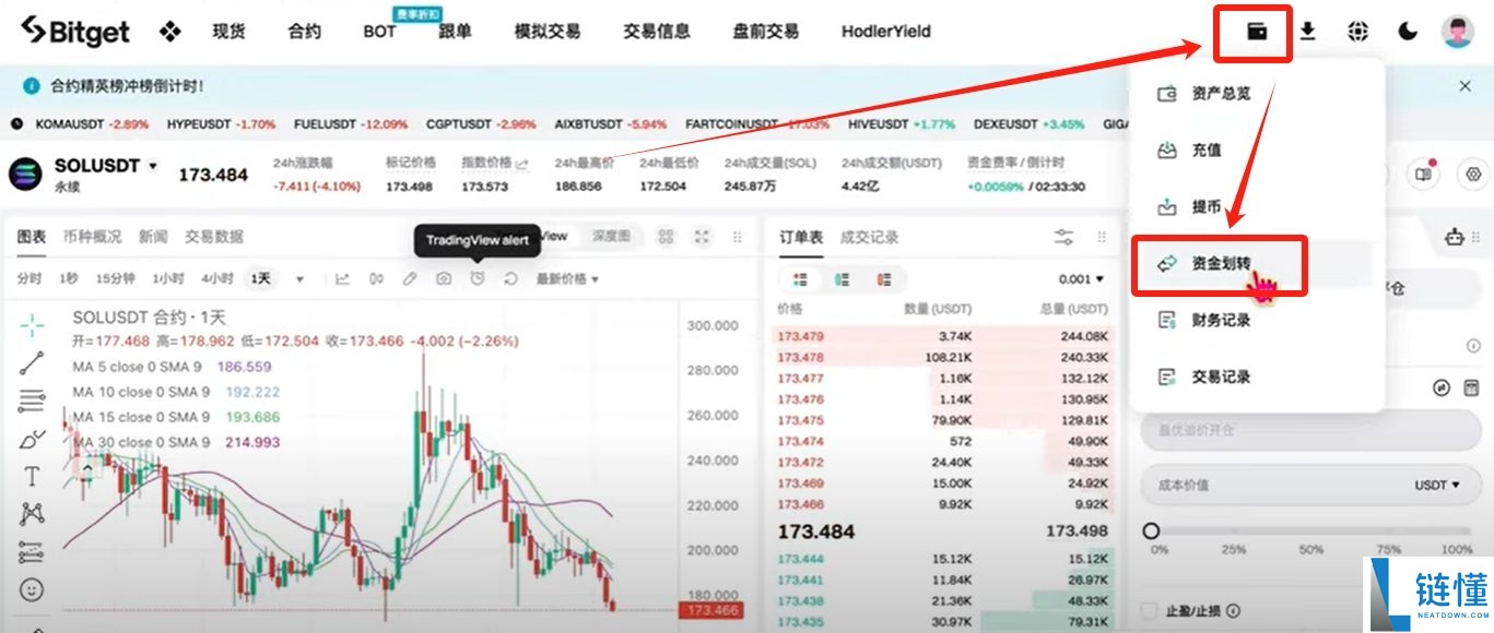 身处美国如何使用Bitget交易所？如何下载？功能、手续费、安全性介绍