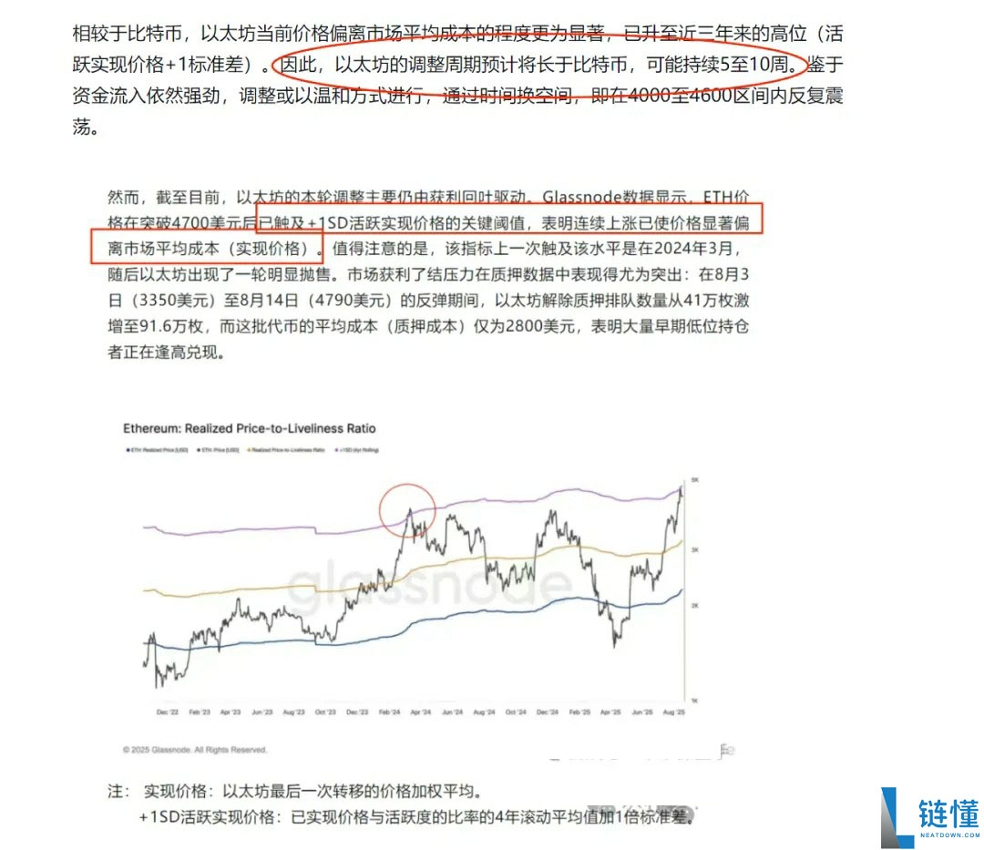 一文详细了解低位山寨币领涨加密市场，以太坊（ETH）受AI布局提振