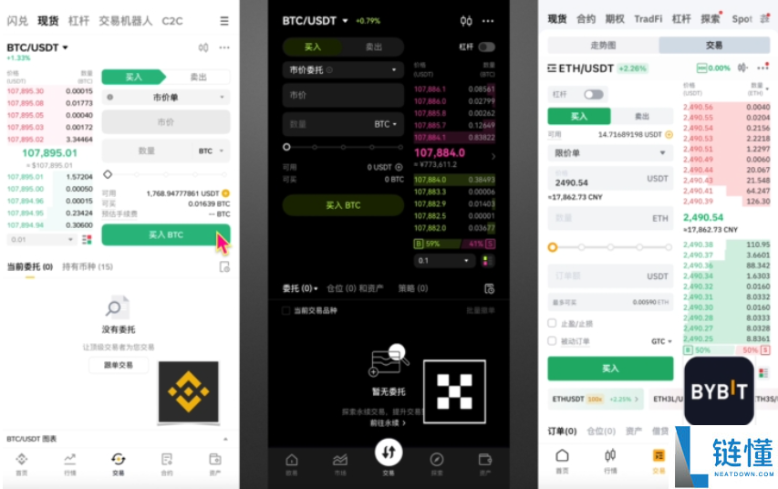 欧易、币安和Bybit对比：哪个更安全？网友体验如何？