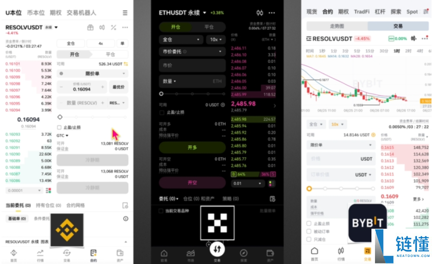 欧易、币安和Bybit对比：哪个更安全？网友体验如何？