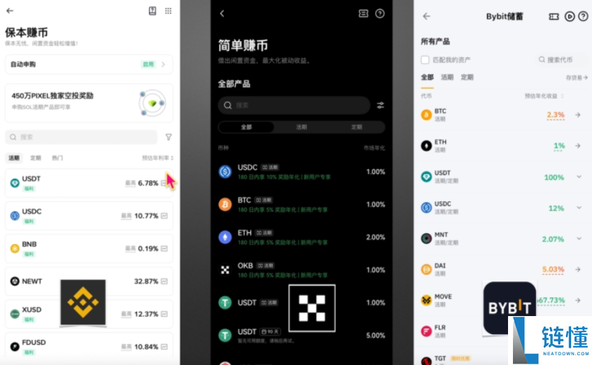 欧易、币安和Bybit对比：哪个更安全？网友体验如何？
