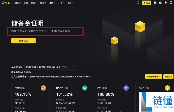 欧易、币安和Bybit对比：哪个更安全？网友体验如何？