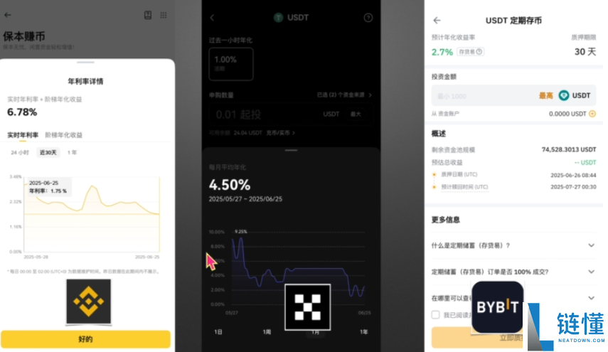 欧易、币安和Bybit对比：哪个更安全？网友体验如何？