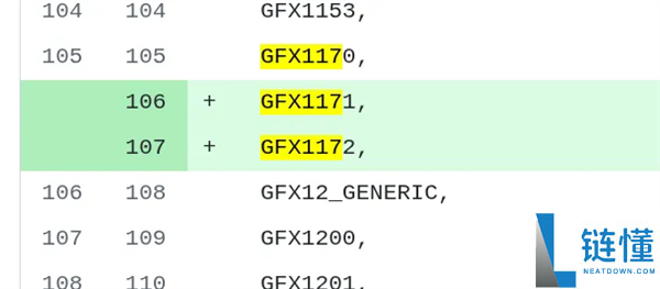 AMD新显卡暴光,RDNA 4m增添两个新版本