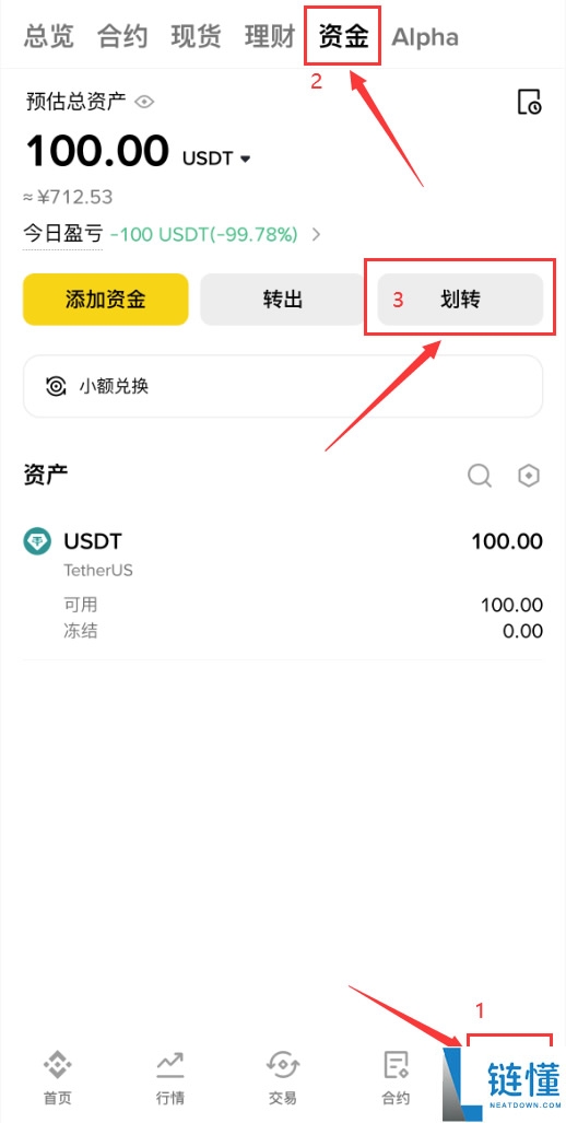 币安合约交易最全指南：一步步教大家从开合约账户到交易完成