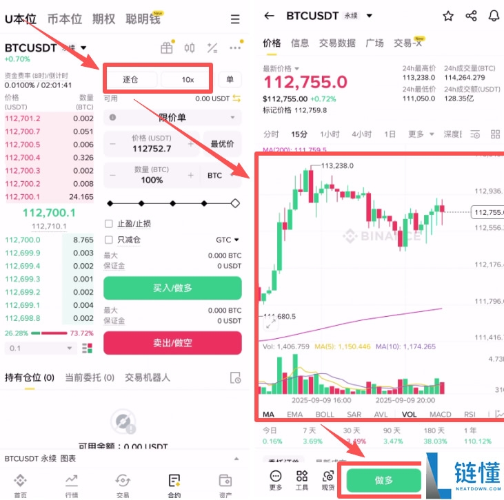 币安合约交易最全指南：一步步教大家从开合约账户到交易完成