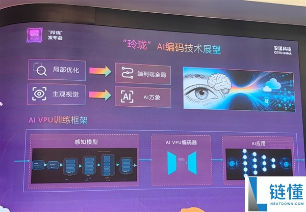 安谋科技发布“小巧”V560/V760 VPU IP：解码机能翻倍、编码码率下降最多80％