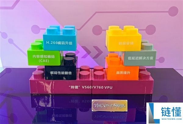 安谋科技发布“小巧”V560/V760 VPU IP：解码机能翻倍、编码码率下降最多80％