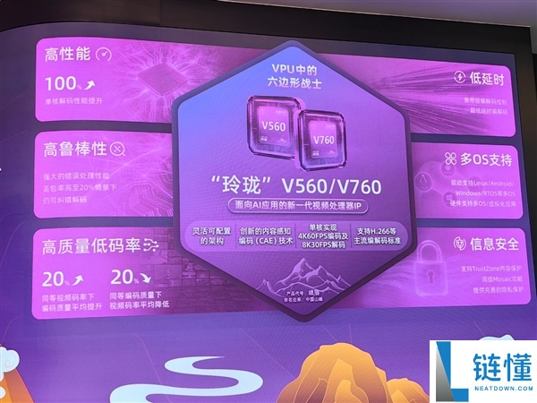 安谋科技发布“小巧”V560/V760 VPU IP：解码机能翻倍、编码码率下降最多80％