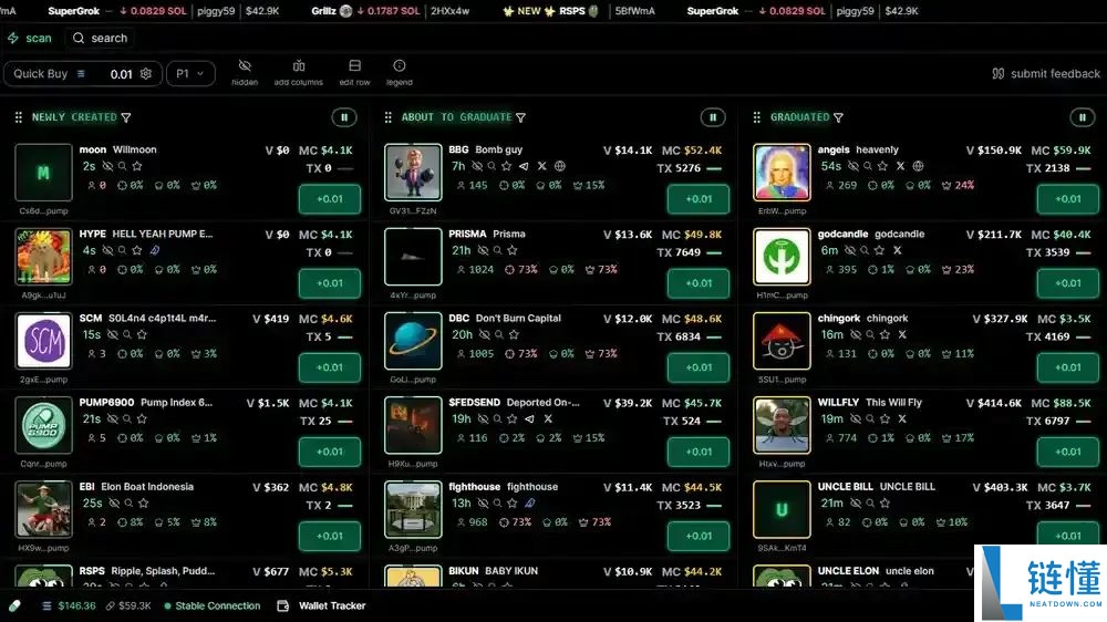 什么是Pump.fun？如何购买pump币？如何创建Solana币？