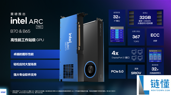 Intel新显卡锐炫Pro B70/B65发布,32GB大显存+367TOPS算力