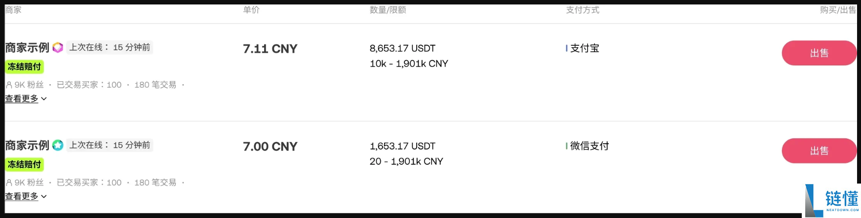 欧易冻结赔付是什么意思？冻结赔付规则是什么？注意事项与赔付流程介绍