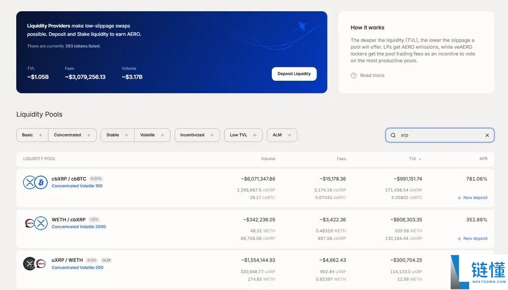 2025年XRP赌注最佳收益率与平台全面指南