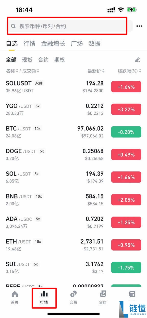 什么是Worldcoin（WLD）币？WLD代币经济学、未来前景及价格预测