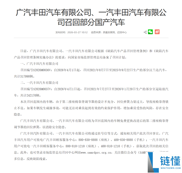 第二排座椅靠背设计缺点 超56万辆皇冠陆放、汉兰达被召回