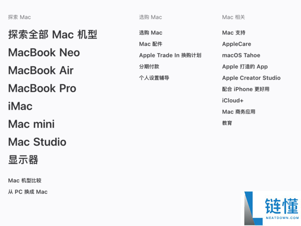 Farewell Mac Pro