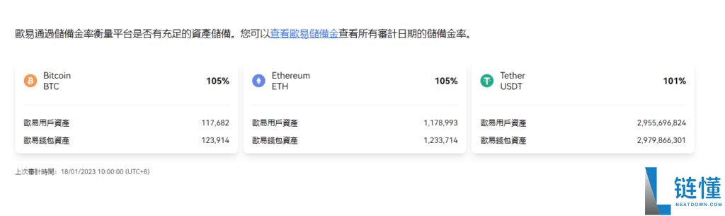 最新OKX官方下载：如何获得欧易OKX的最新下载地址？