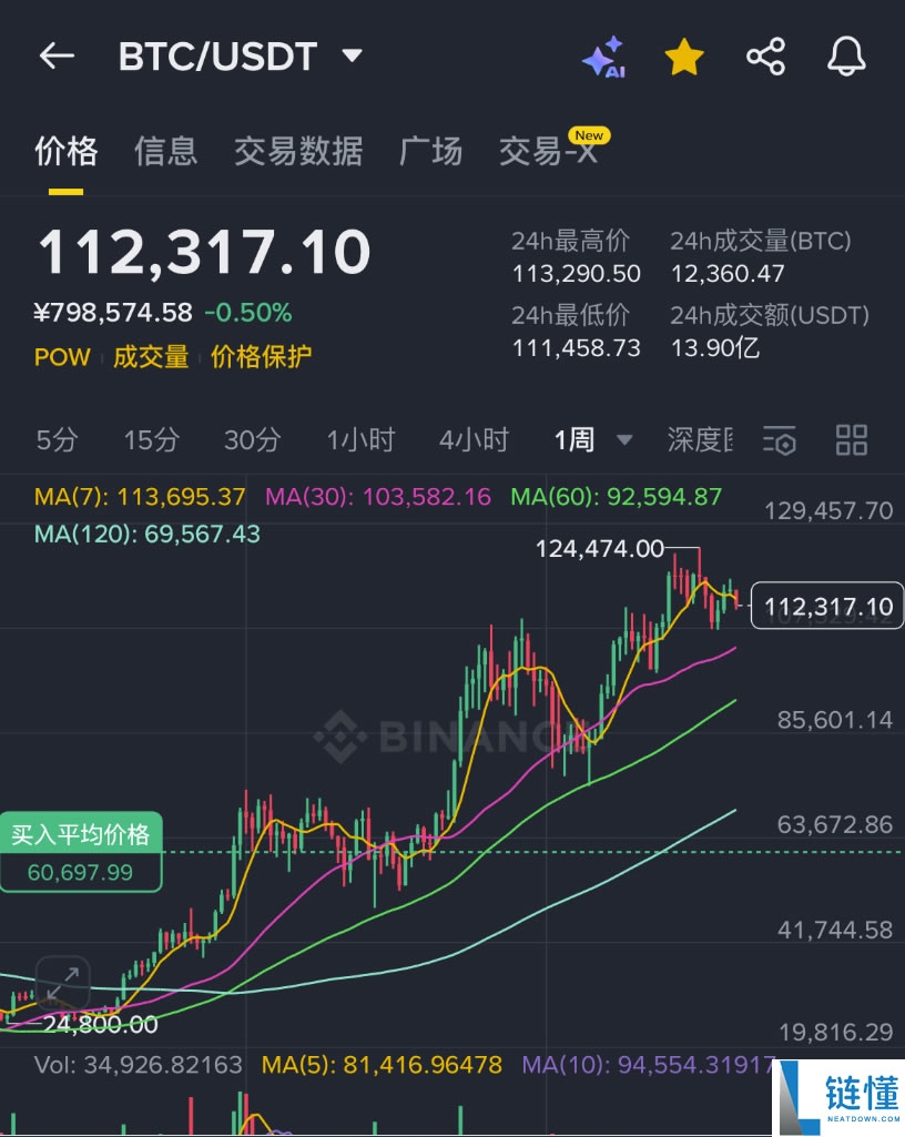 加密货币投资教学：币圈新手必看七步骤入门指南！