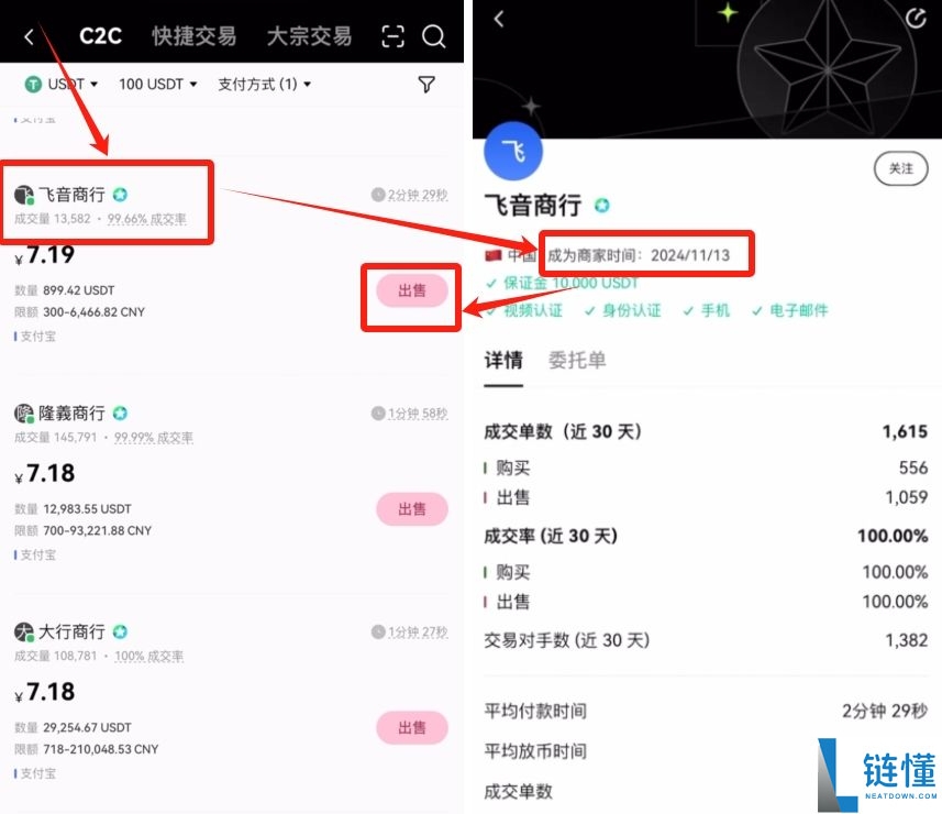 加密货币投资教学：币圈新手必看七步骤入门指南！