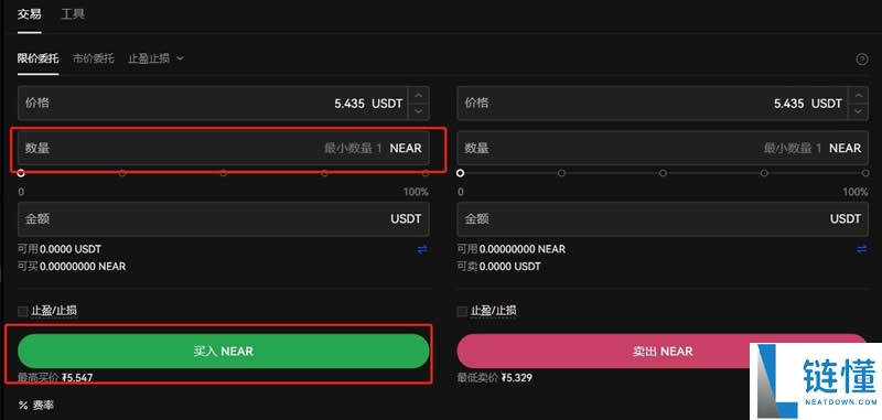 什么是NEAR协议 (NEAR)币？NEAR代币经济学、未来前景及价格预测