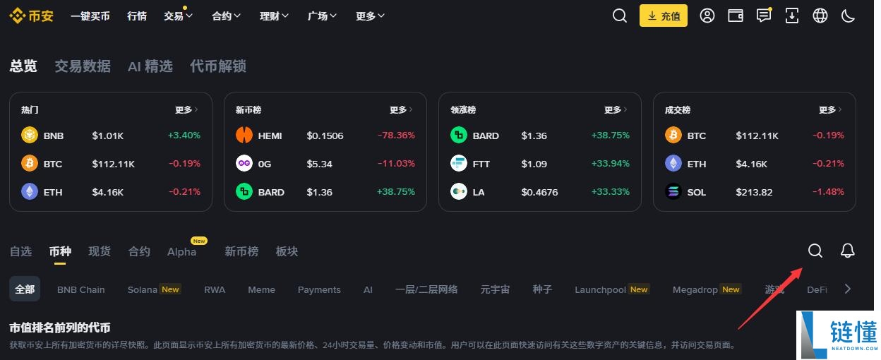 Enjin Coin（ENJ）币未来如何？ENJ价格预测：2025-2050年