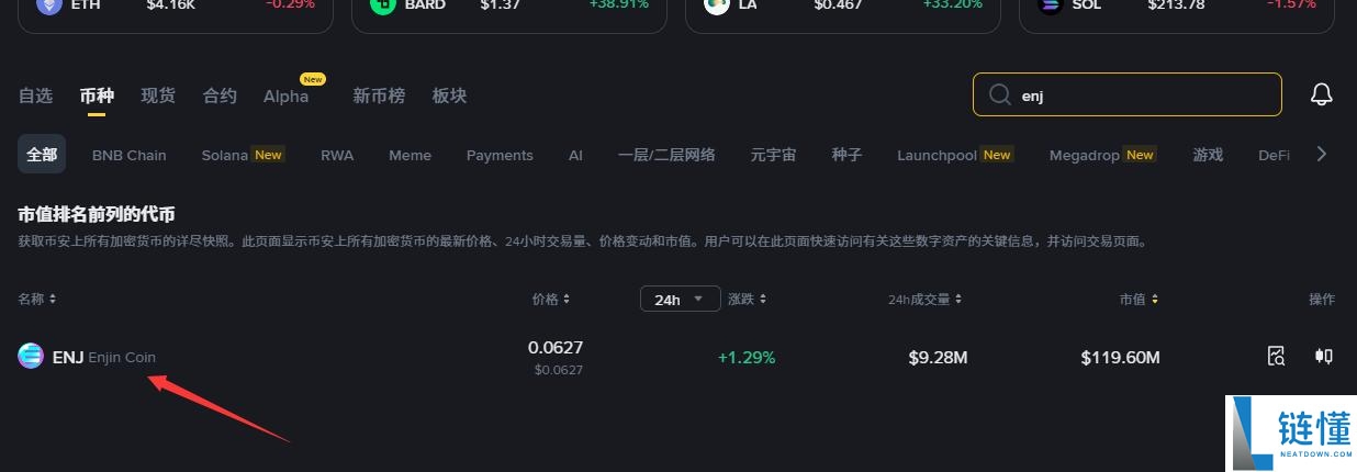Enjin Coin（ENJ）币未来如何？ENJ价格预测：2025-2050年