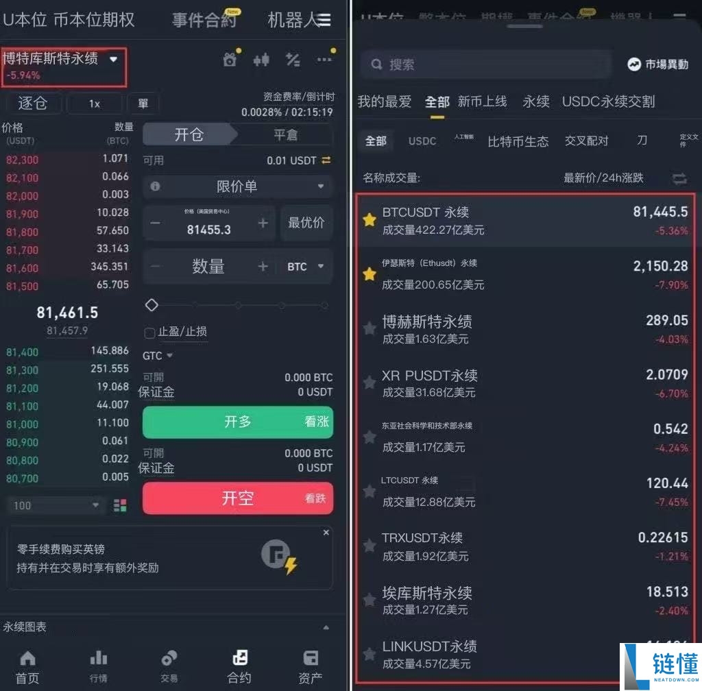 2025币安合约交易指南：下单交易前你必须注意的10个细节